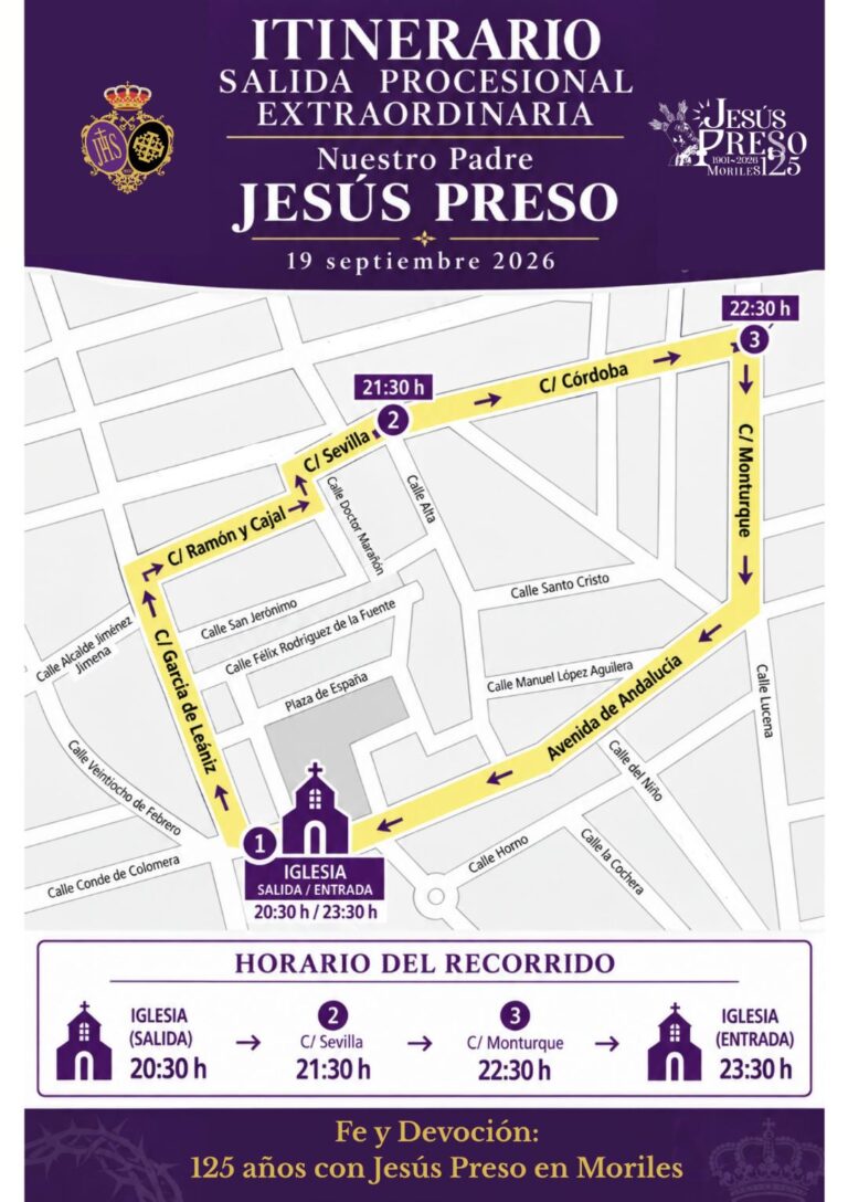 Recorrido Jesús Preso